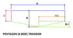 Transom without Cutout