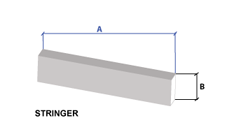 Stringer
